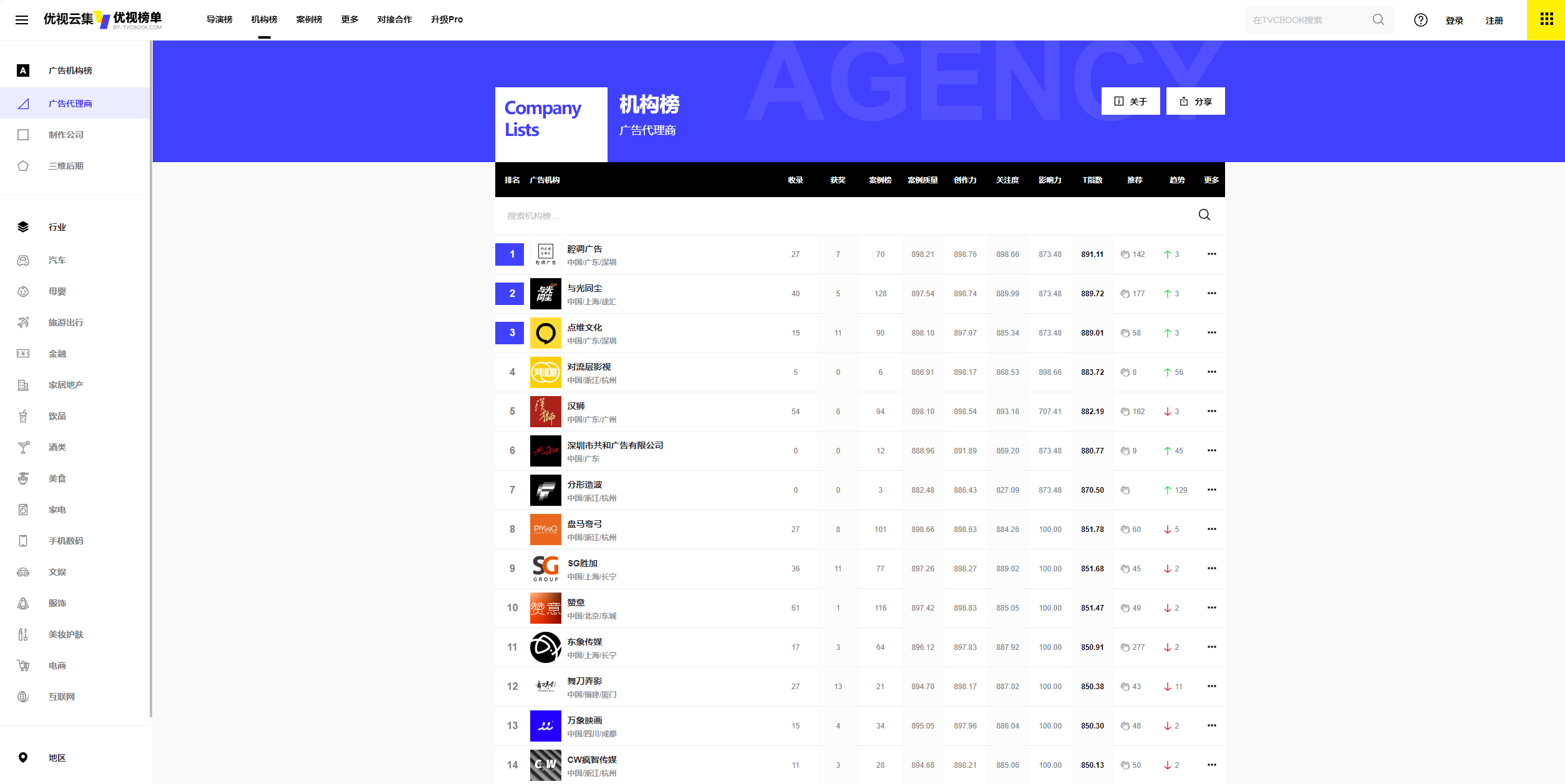 优视榜单