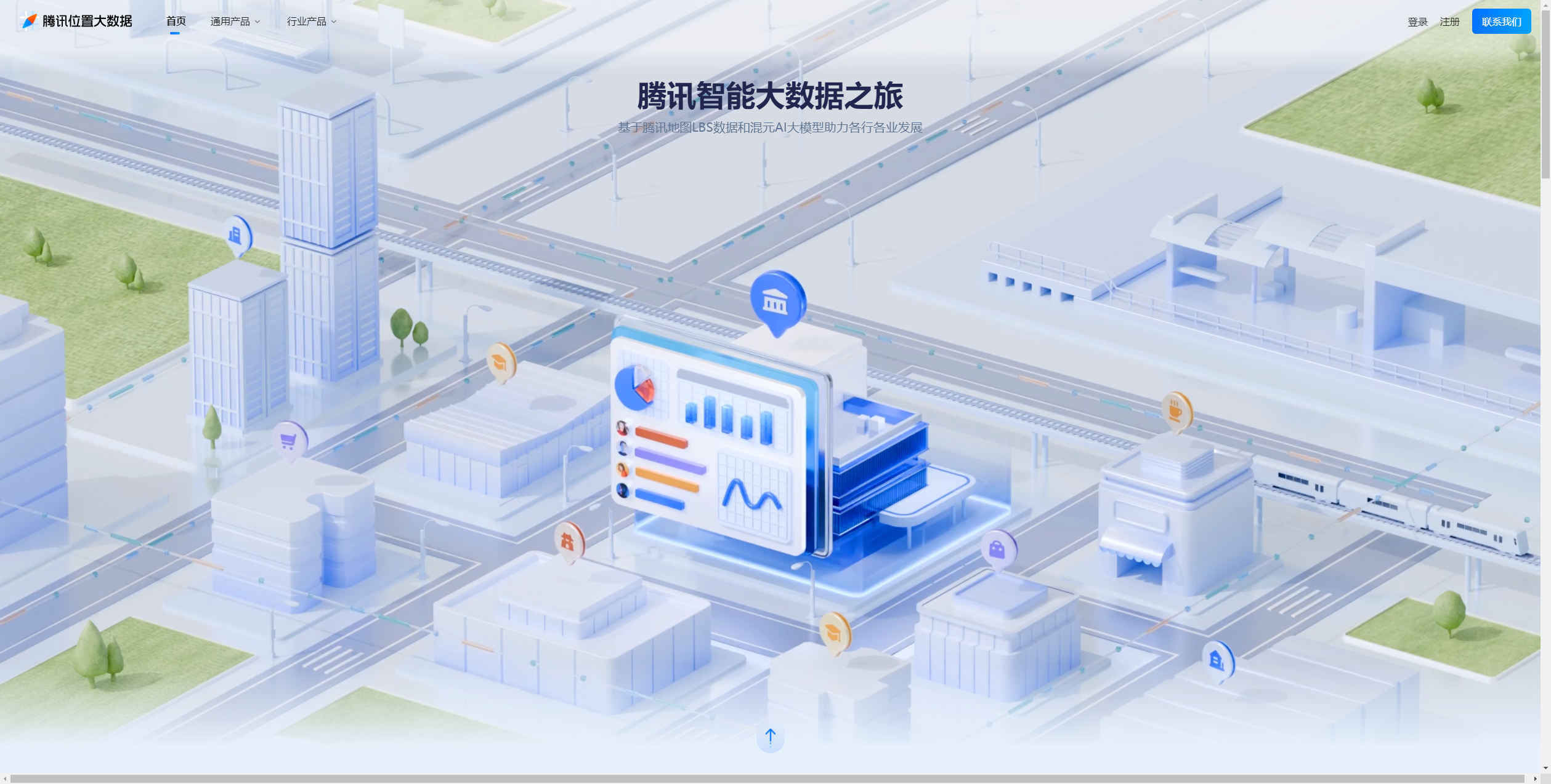 腾讯位置大数据